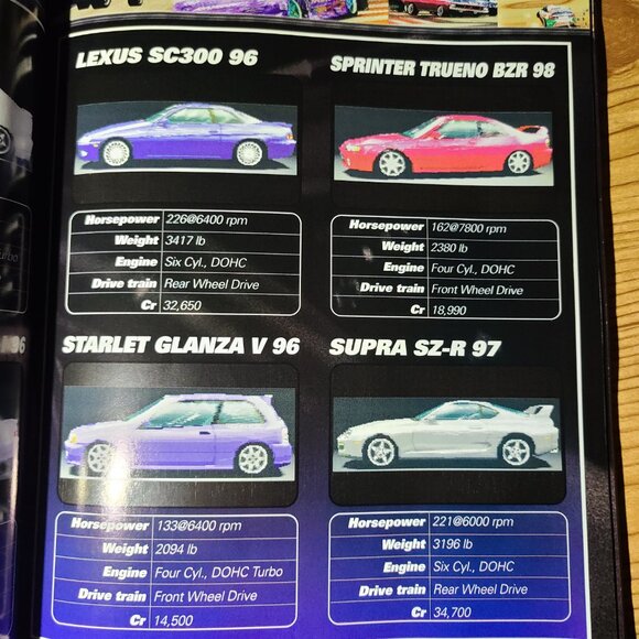 Gran Turismo 2 Prima Official Strategy Guide w/ Poster - Picture 5 of 5